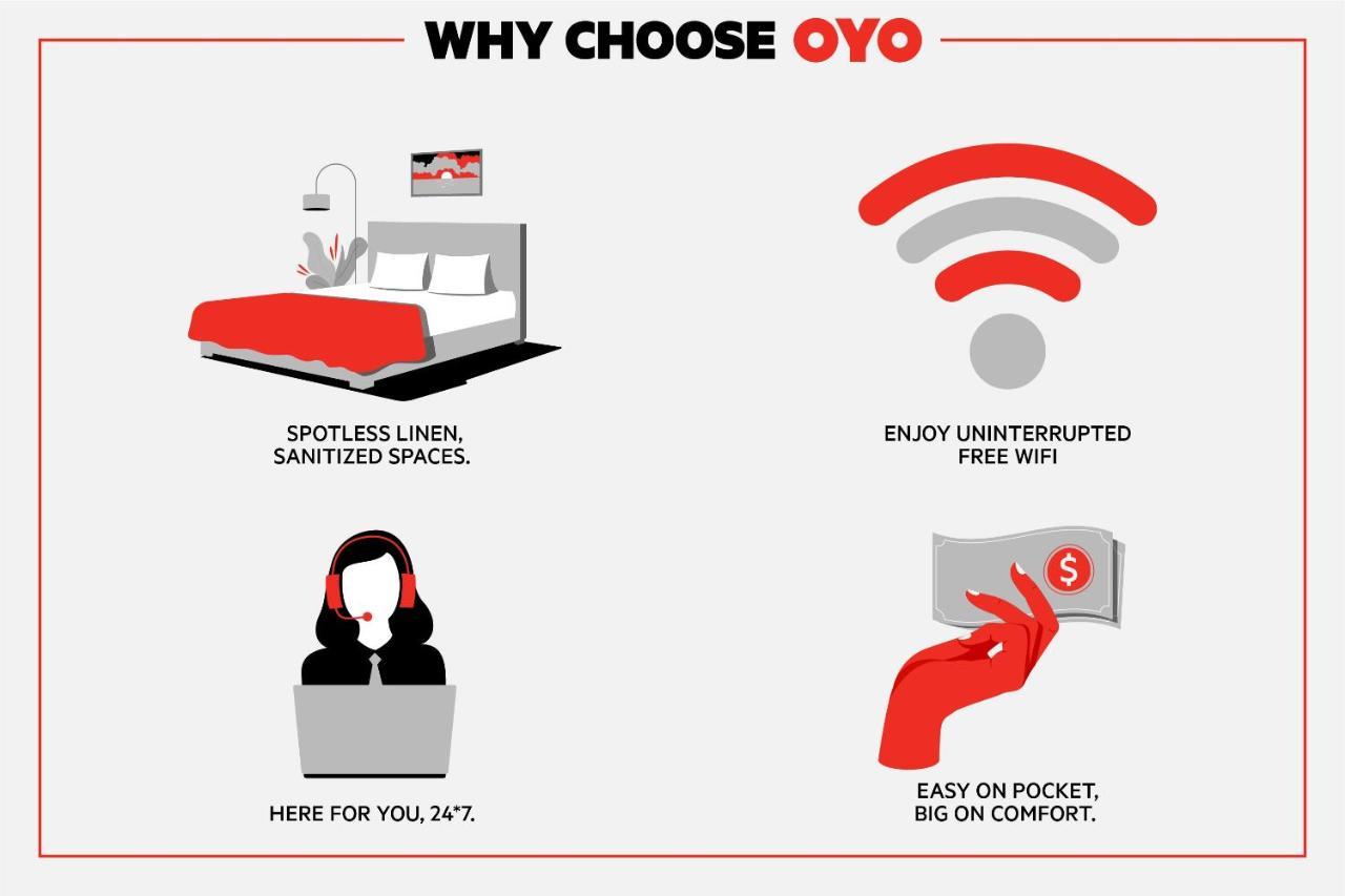 Oyo Hotel Jackson Fairgrounds I-55 المظهر الخارجي الصورة