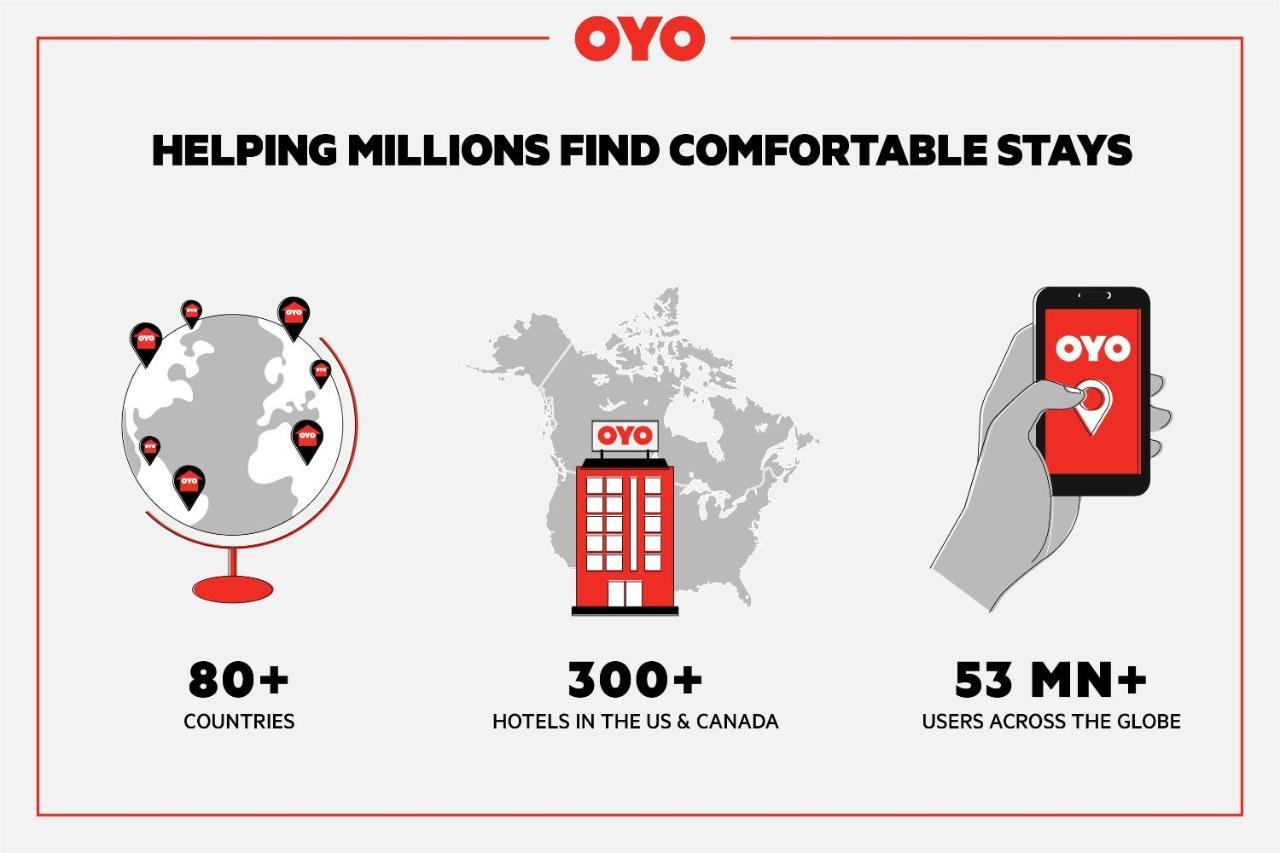 Oyo Hotel Jackson Fairgrounds I-55 المظهر الخارجي الصورة